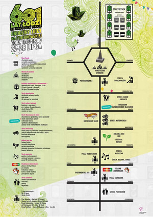 Mapa przedstawiająca atrakcje w trakcie urodzin Łodzi.