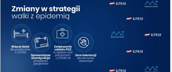 Plakat zapowiadający zmiany w strategii walki z epidemią