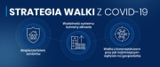 Plakat profilaktyczny pod nazwą &quot;Strategia walki z Covid-19&quot;