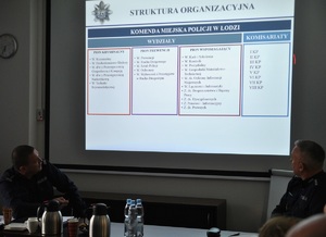 Prezentacja struktury organizacyjnej łódzkiej policji podczas odprawy rocznej.